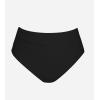 CUPSHE Women Swimsuit Bikini Bottom High Waisted Full Coverage Tummy Control Bathing Suit(Black)