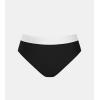 CUPSHE Women’s Bikini Bottom High Waisted Color Block Swimsuit Bottom Only Full Coverage(Black/White)