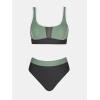 CUPSHE Women’s Bikini Sets Two Piece Swimsuit High Waisted Scoop Neck Bathing Suit Color Block Swimwear(Sage Green/Navy Blue)